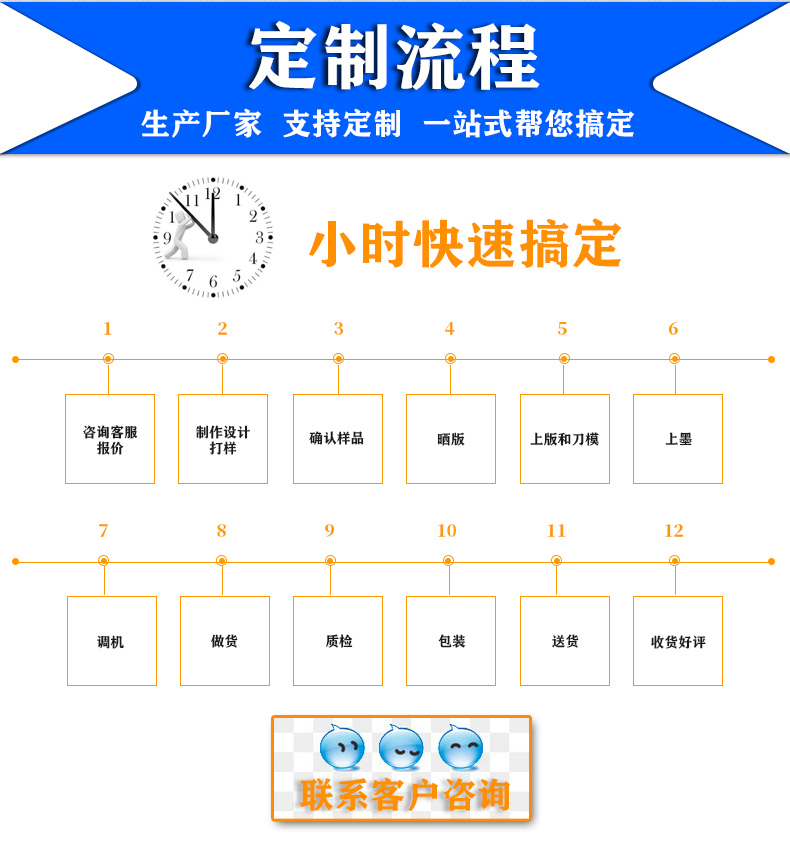 温度变色标签定制