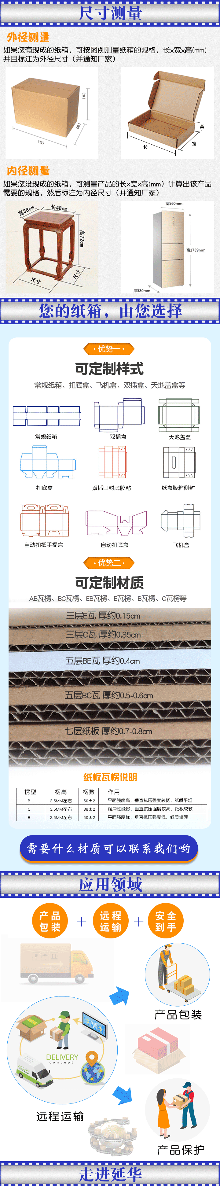 电子产品包装纸箱