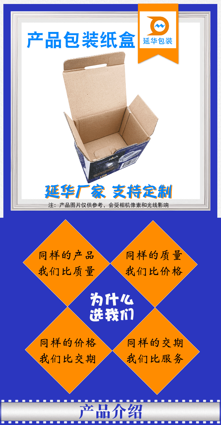 产品包装纸盒